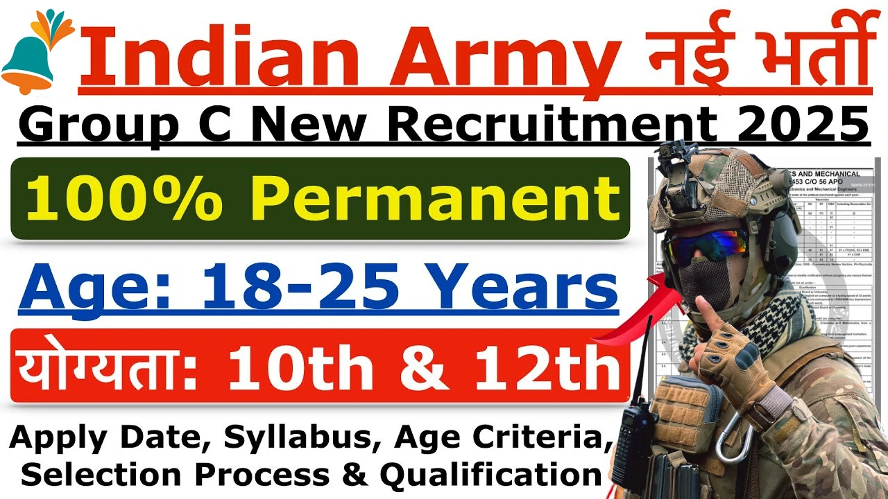 Indian Army Military College Bharti 2025 for 10th, 12th Pass
