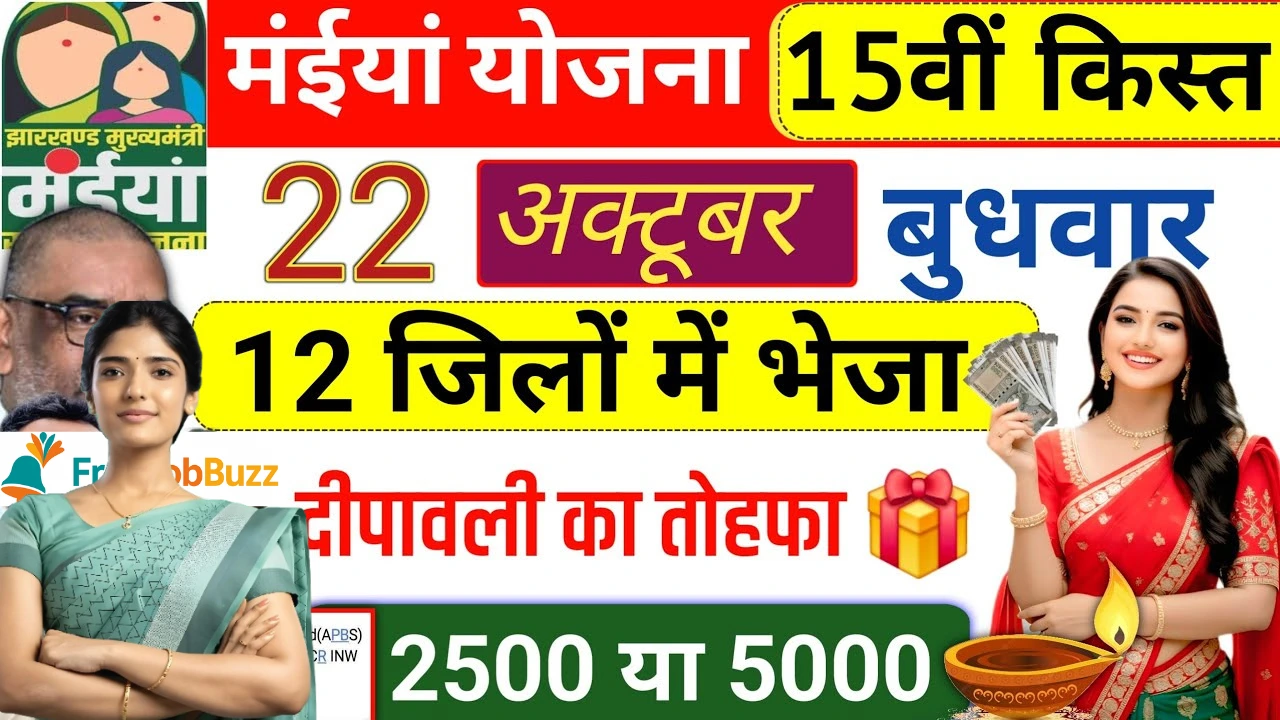 Maiya Samman Yojana 2025
