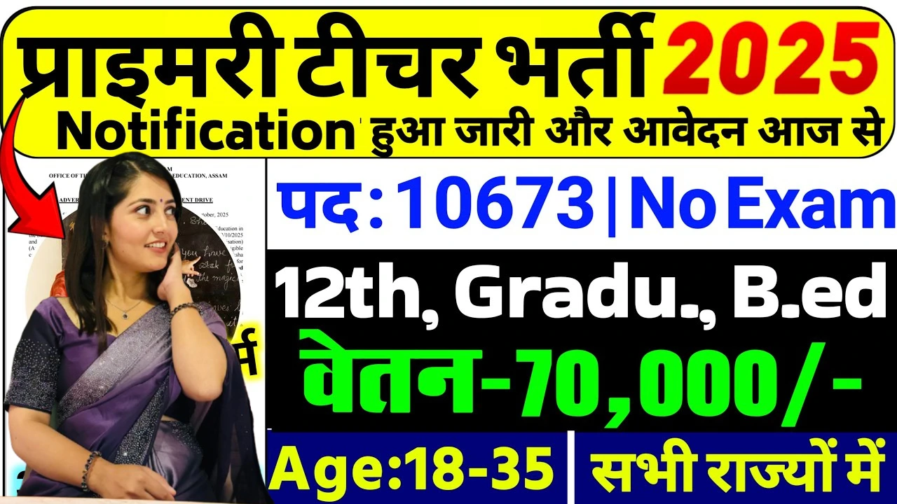 Sarva Shiksha Abhiyan Bharti 2025 for 10th Pass Male and Female