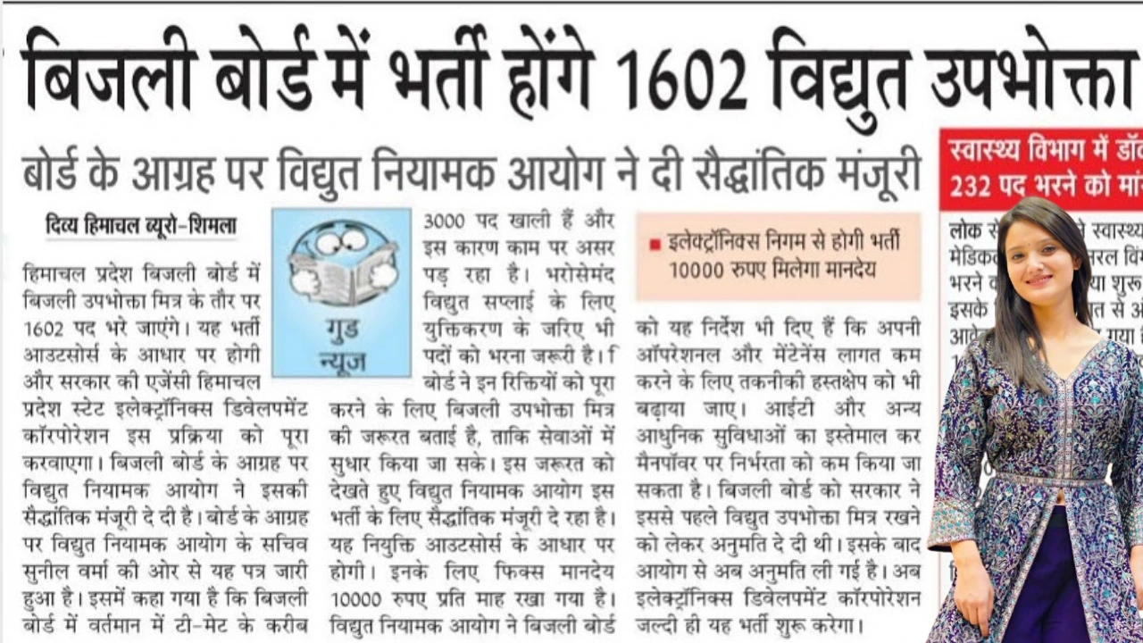 Bijli Mitra Vacancies in Himachal Pradesh for 12th Pass