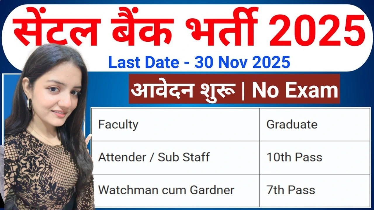 Central Bank Vacancy 2025 for 10th 12th Pass without Exam