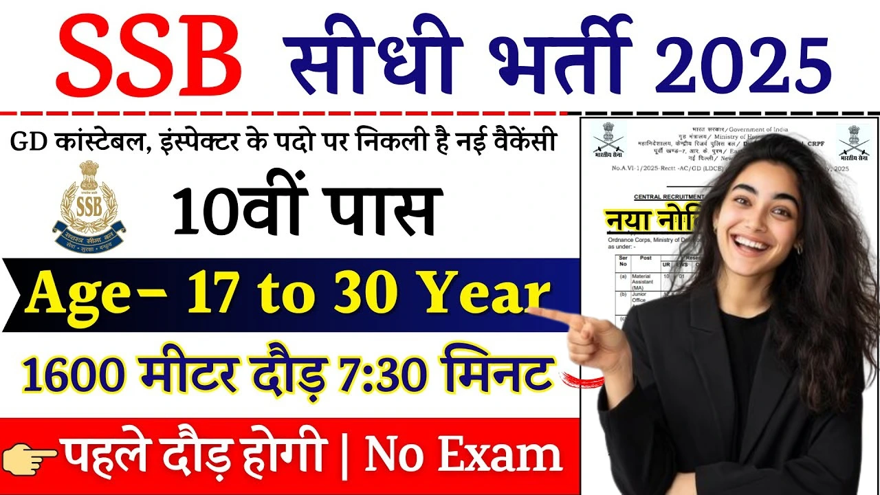SSB Bharti 2026 for 10th 12th Pass Male & Female