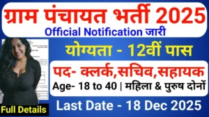 Gram Panchayat Bharti 2025 for 12th Pass and Graduate