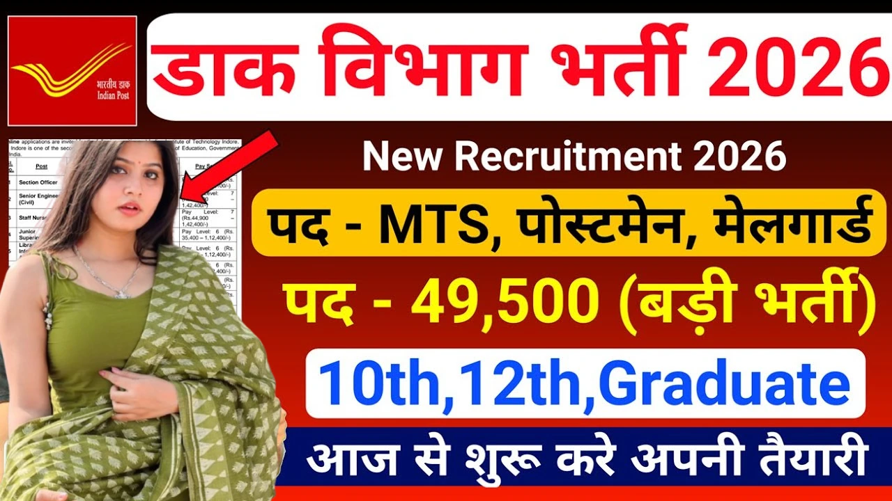 MTS Postman Mail Guard Vacancy in Post Office