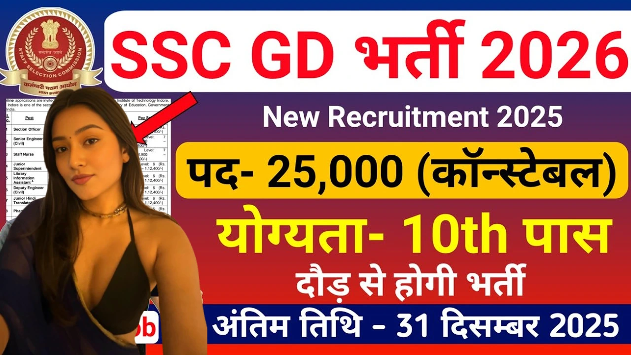 SSC Constable GD Recruitment 2026 for 10th 12th Pass