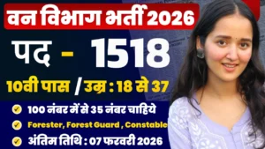 Forester, Forest Guard & Excise Constable Vacancy 2026