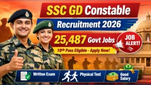 SSC GD Constable Recruitment