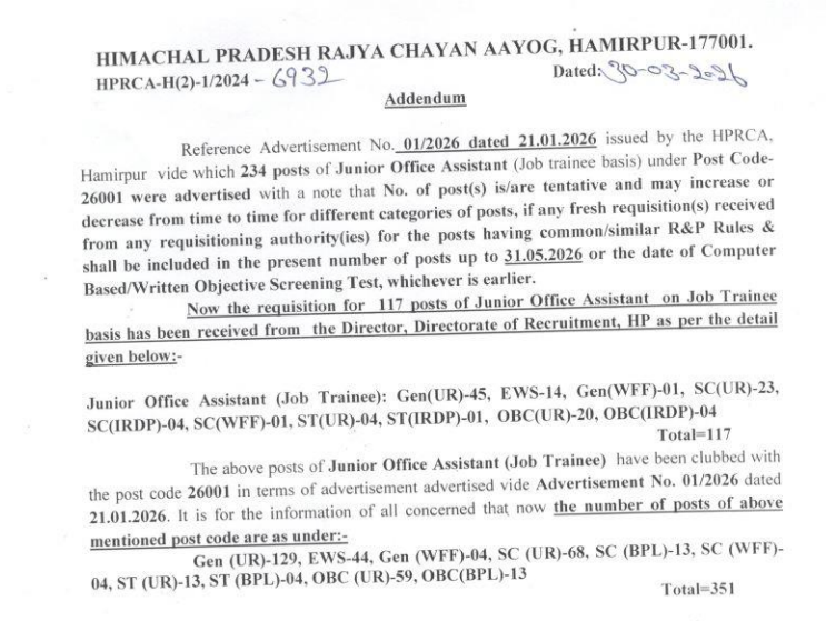 HP Joa Recruitment 2026 update