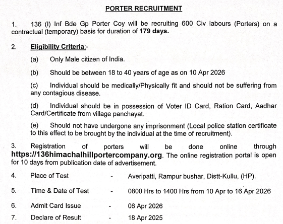 Himachal Hill Porter Bharti 2026 for 600 Posts