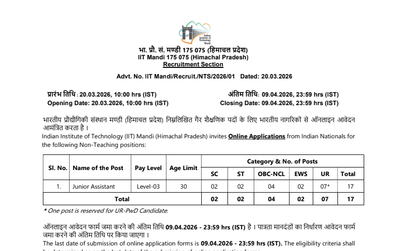 IIT Mandi Junior Assistant Recruitment 2026 for 17 Posts Notification