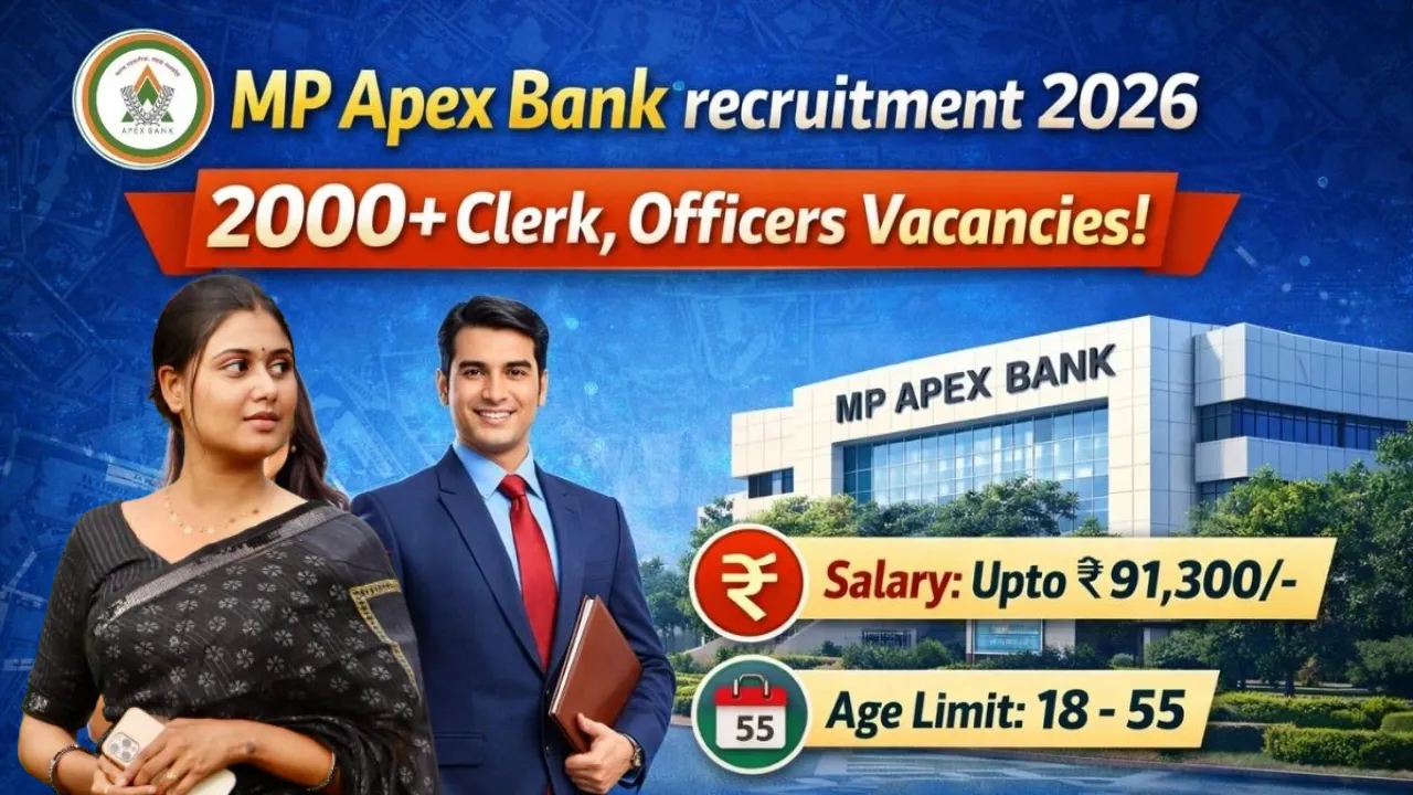 MP Apex Bank Recruitment 2026 for 2076 Posts