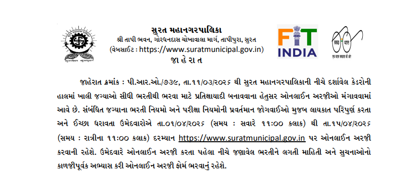 SMC Vacancy 2026 for 1924 Posts Notification