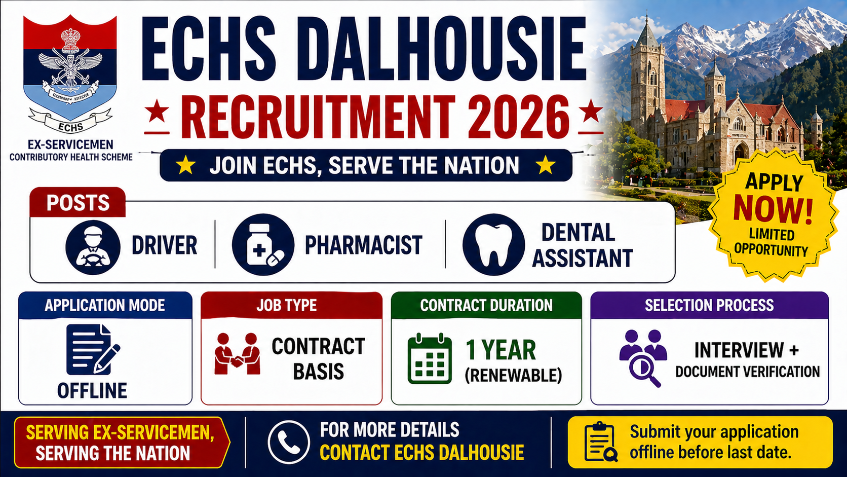 ECHS Dalhousie Recruitment 2026 for Driver, Pharmacist, Dental Assistant