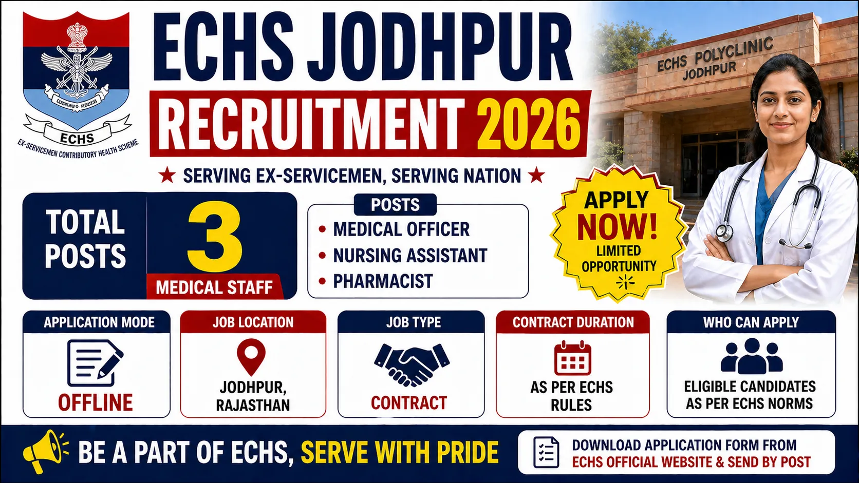 ECHS Jodhpur Recruitment 2026 for 3 Medical Staff