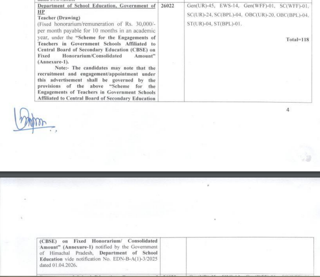 HPRCA Drawing Teacher Recruitment 2026 Selection Details