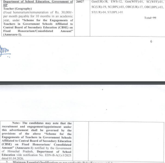 HPRCA Geography Teacher Recruitment 2026 Selection Details