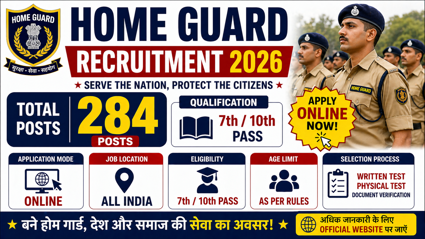 Home Guard Recruitment 2026 for 284 Posts for 10th Pass