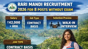 RARI Mandi Recruitment 2026 for 8 Posts Without Exam