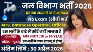 Water Department Recruitment 2026 for MTS, Database Operator & Officer