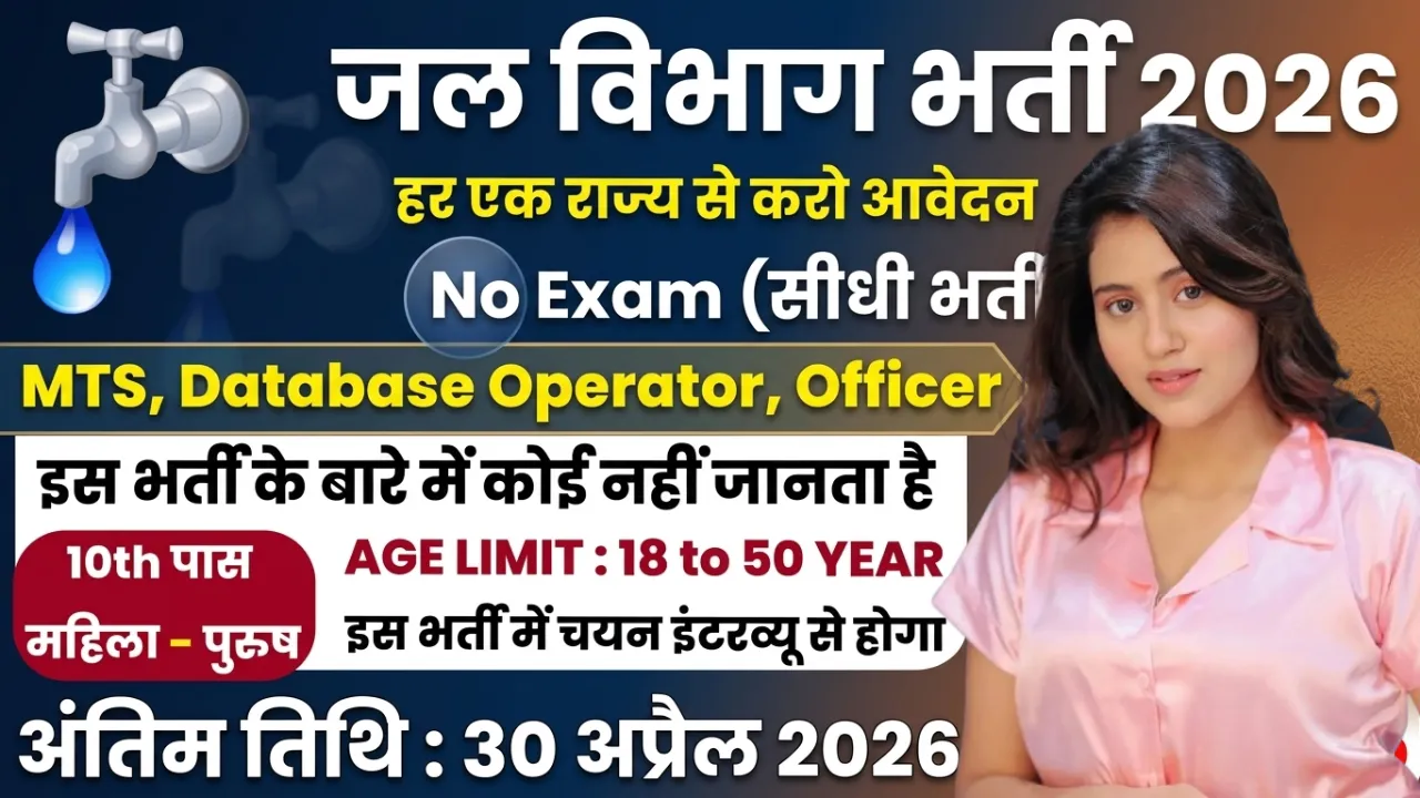 Water Department Recruitment 2026 for MTS, Database Operator & Officer