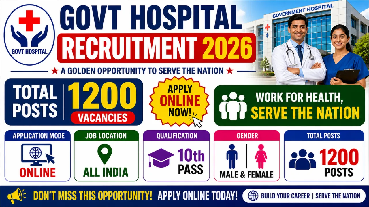 Govt Hospital Recruitment 2026 for 1200 Posts
