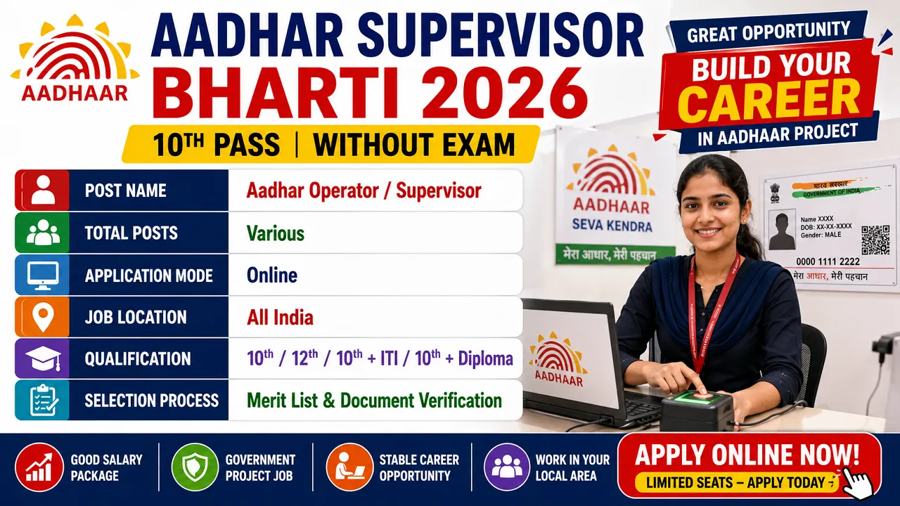 Aadhar Supervisor Bharti 2026 for 10th Pass without Exam