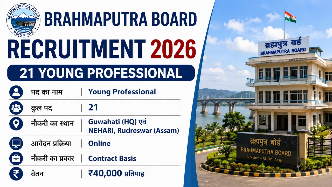 Brahmaputra Board Recruitment 2026 for 21 Young Professional Posts