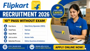 Flipkart Data Entry Operator Recruitment 2026 Official Website PDF