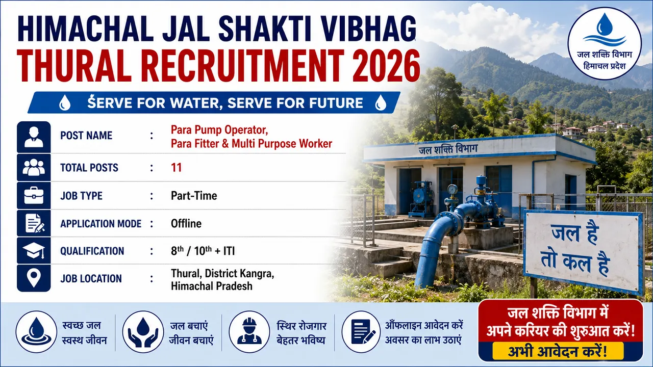 Himachal Jal Shakti Vibhag Thural Recruitment 2026 for 11 Posts