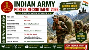 Indian Army Porter Akhnoor Rally Recruitment 2026 Apply for 600 Porter Posts