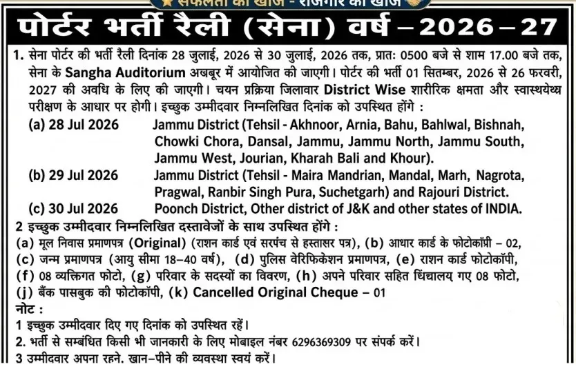 Indian Army Porter Recruitment 2026 for 10th Pass for 600 Posts