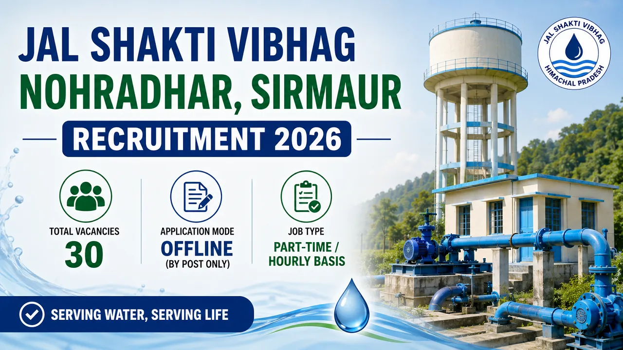 Jal Shakti Vibhag Nohradhar Sirmour Recruitment 2026 for 30 Para Staff