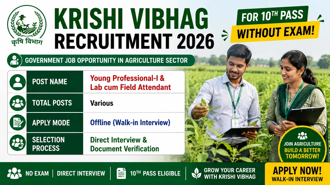 Krishi Vibhag Recruitment 2026 for 10th Pass without Exam