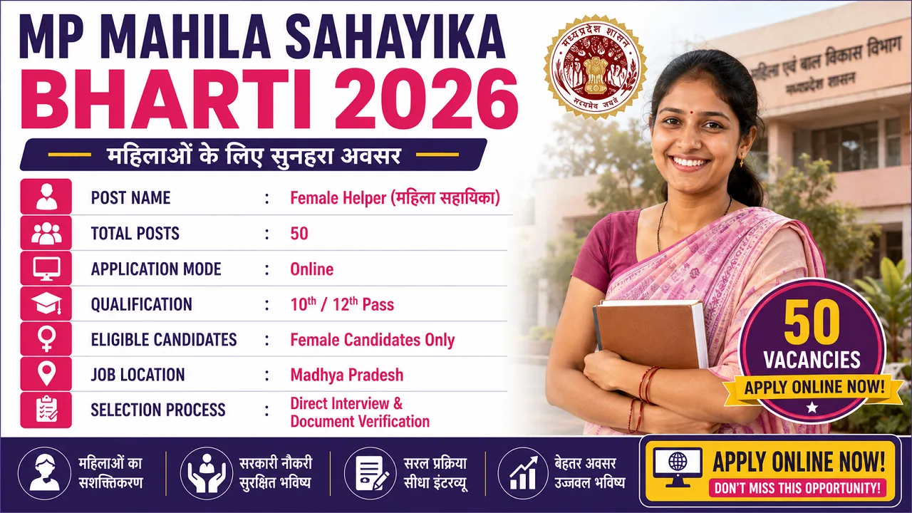 MP Mahila Sahayika Bharti 2026 for 10th Pass for 50 Posts