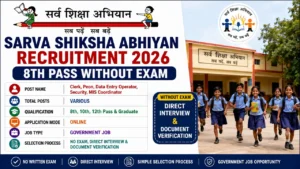 Sarva Shiksha Abhiyan Recruitment 2026 for 8th Pass without Exam