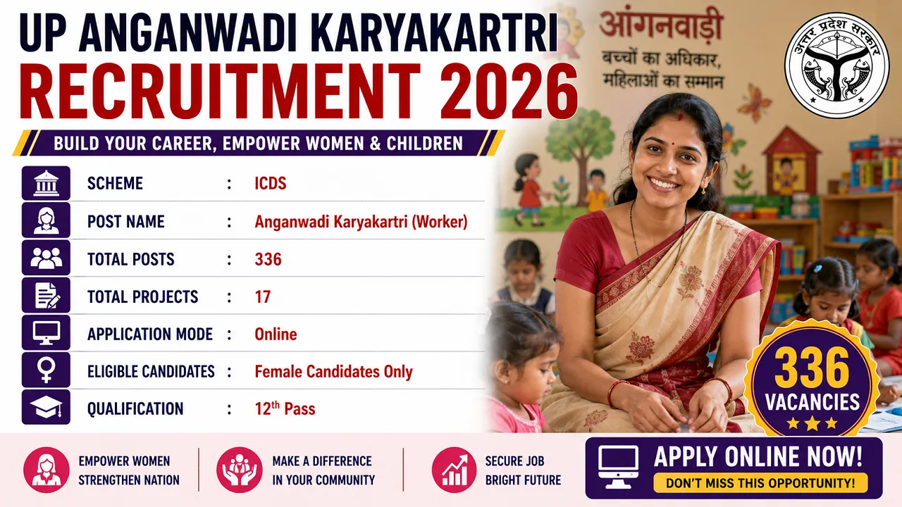 UP Anganwadi Karyakartri Recruitment 2026 for 336 Posts