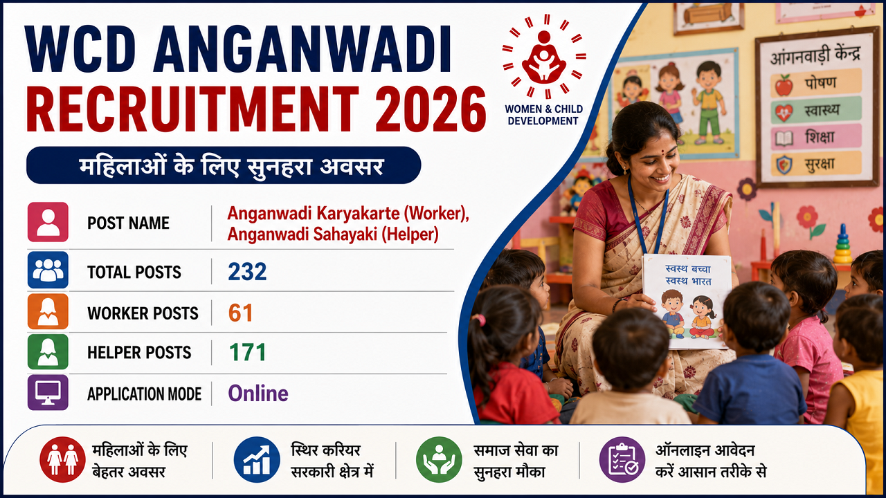 WCD Anganwadi Karyakarte & Sahayaki Recruitment 2026 for 232 Posts