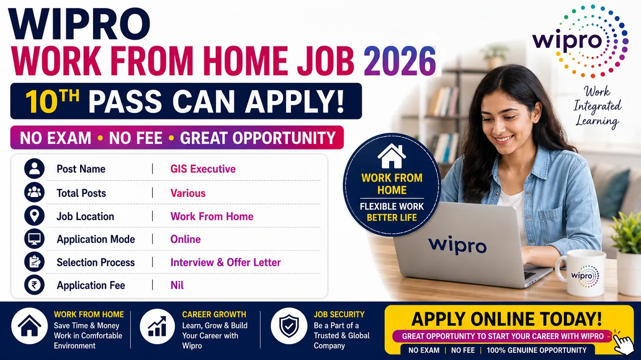 Wipro Work From Home Job 2026 for 10th Pass without Exam