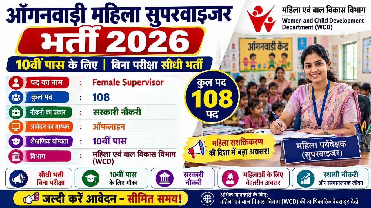 Anganwadi Female Supervisor Recruitment 2026 for 10th Pass without Exam