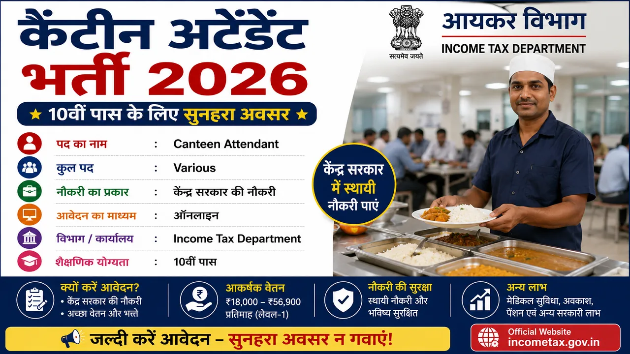 Canteen Attendant Recruitment 2026 for 10th Pass in Income Tax Department