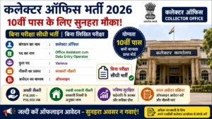 Collector Office Recruitment 2026 for 10th Pass without Exam