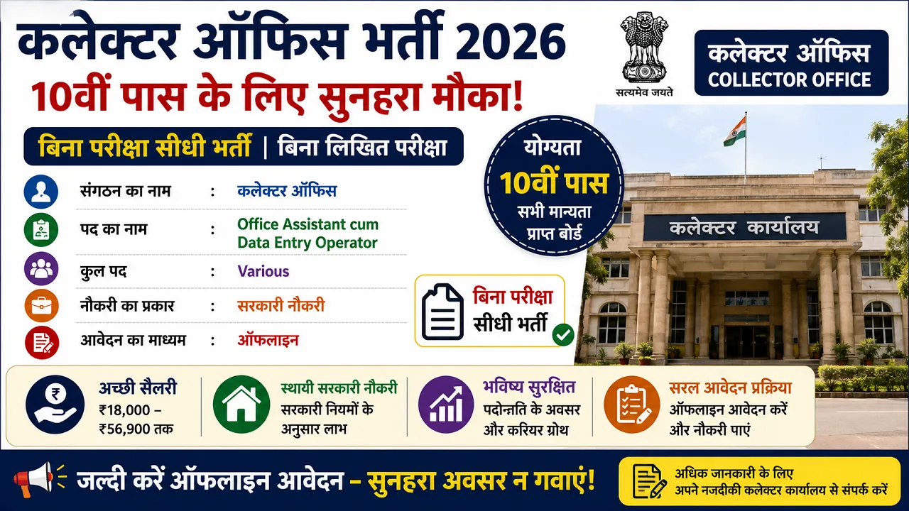 Collector Office Recruitment 2026 for 10th Pass without Exam