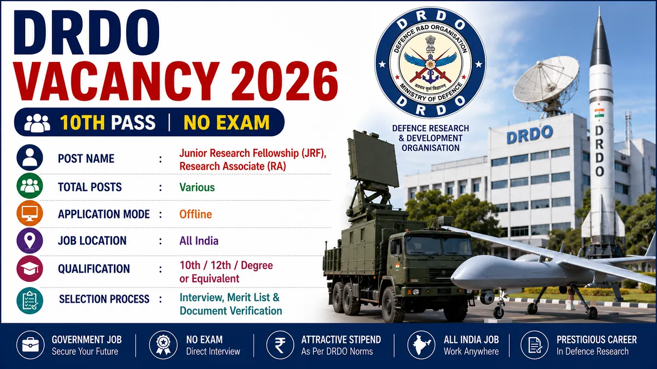 DRDO Vacancy 2026 for 10th Pass without Exam