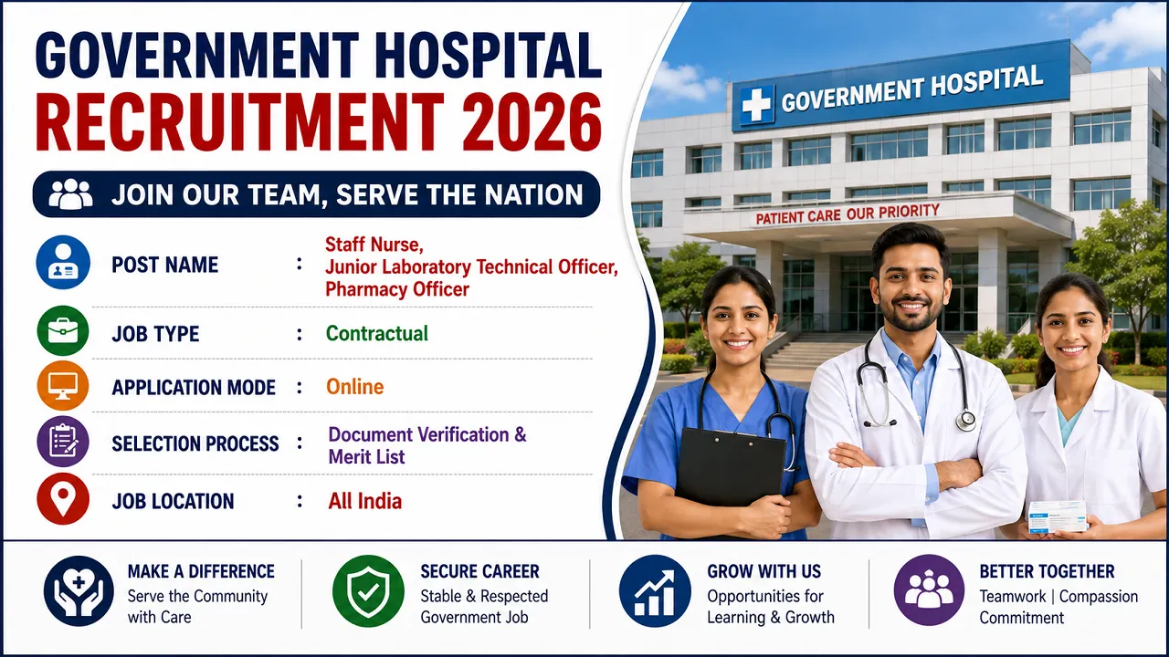Government Hospital Recruitment 2026 for Staff Nurse