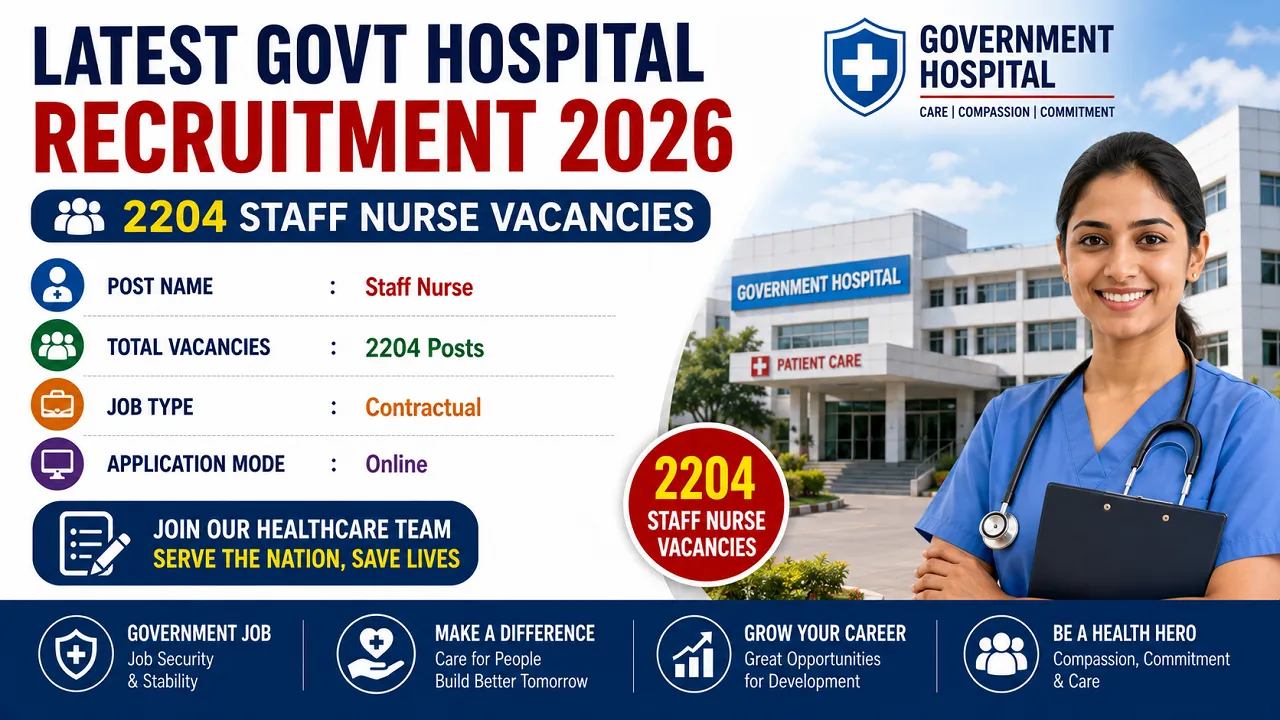 Govt Hospital Recruitment 2026 for 2204 Staff Nurse