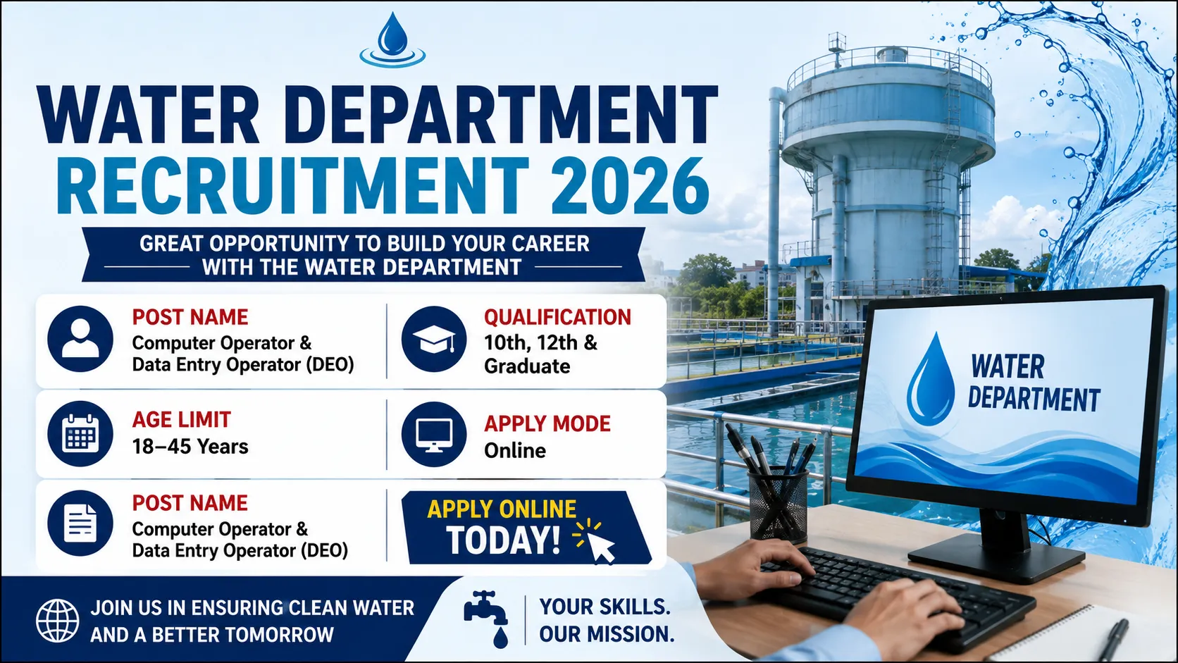Water Department Recruitment 2026 for Computer Operator and Data Entry Operator