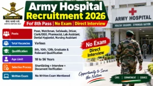 Army Hospital Recruitment 2026 for 8th Pass No Exam Direct Interview