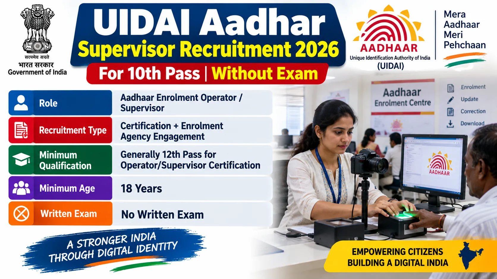 UIDAI Aadhar Supervisor Recruitment 2026 for 10th Pass without Exam